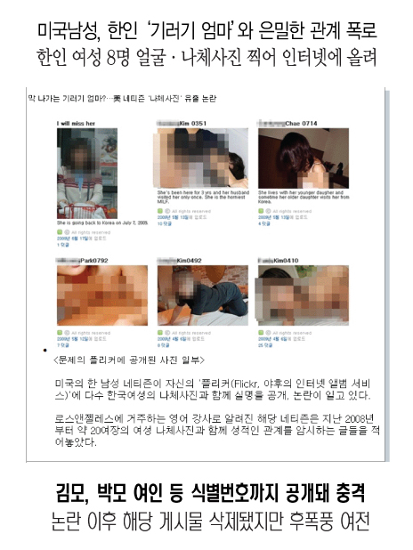 
			미국남, 한국기러엄마8명 나체사진 공개파문 		